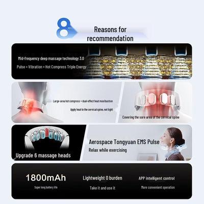 G5 Series 1st Gen Neck Massager CN Plug (adapter Included)