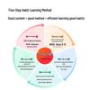 Xiaodu K16 AI Smart Learning Assistant CN Plug (adapter Included) (CN Version)