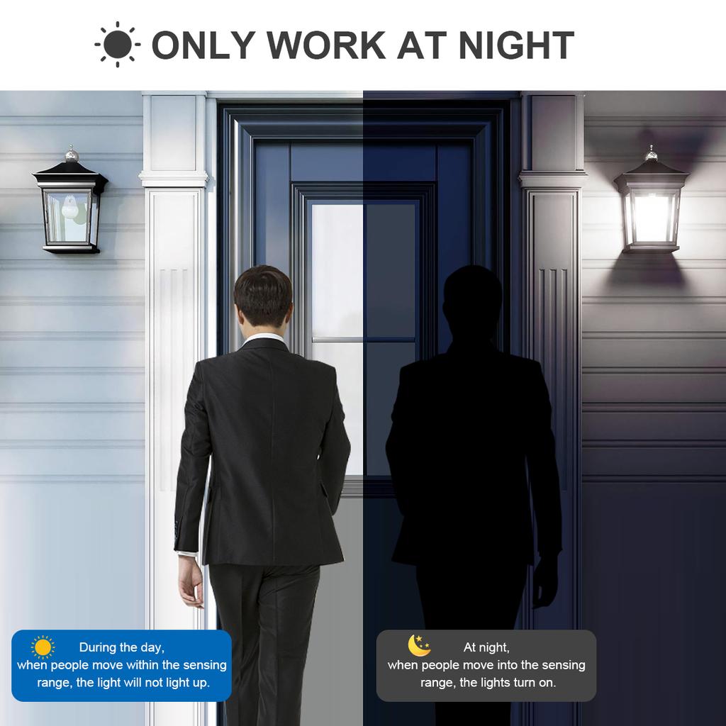 LED-Glühbirne mit Mikrowellenradarerkennung, 220 V, E27, 12 W, Radar-Bewegungsinduktionslampe, eingebaute Radar-/Lichtsensoren für Treppen zu Hause