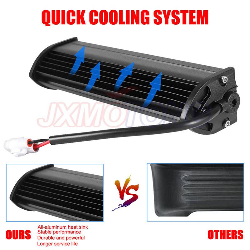 LED Headlight Motorcycle Handlebar LED Light Bar Set with USB Socket Charger for CRF110 KLX110 TTR110 YZ250F CRF230F CRF250R