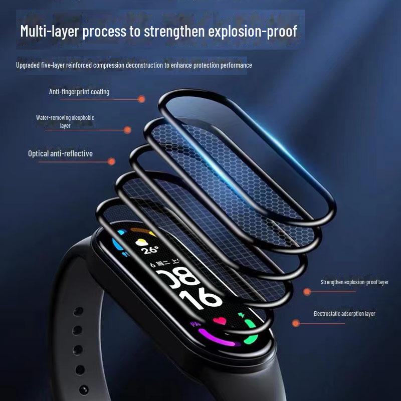 3D Curved Soft Film for Xiaomi Mi Band 9 Pro - PMMA Composite Material