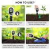 Digital Soil Water Content Analyzer Sensitive Moisture Sensor Soil Moisture Meter  Outdoor