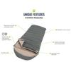 Outwell Constellation Compact Sleeping Bag