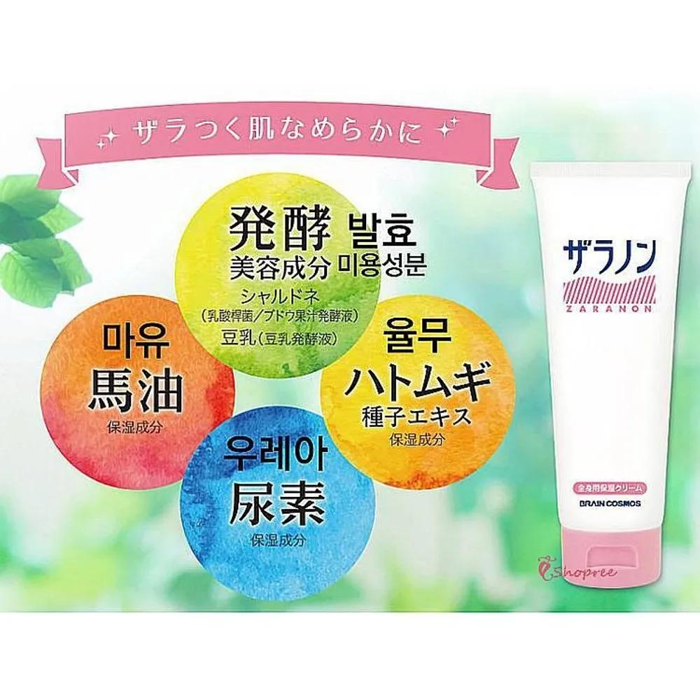 Lotion, pal urea, etc., body oil, moisturizer, goosebumps, pal urea, body, etc.