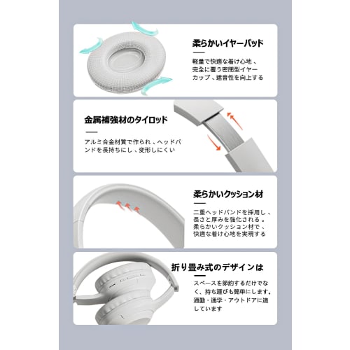 Picun Wireless Over-Ear Headphones, Upgraded Bluetooth V5.3 HiFi Stereo, Closed-Back, Deep Bass, No Delay, Lightweight, Foldable, 40mm HD Driver Unit,