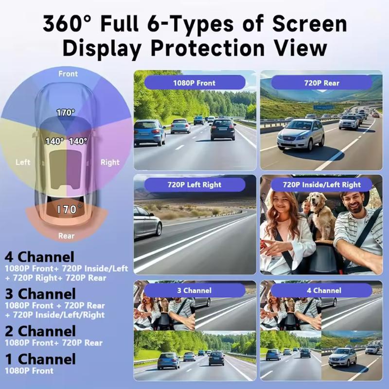 New 360° Car Camera 4Lens 1080P Dash Cam auto Night Vision car recording camera Car DVR Front Rear View Camera Casr accessory