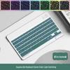 Ultra-Thin Silent RGB Bluetooth Keyboard & Mouse Set for 10-inch iPad/Huawei – Rechargeable & Wireless