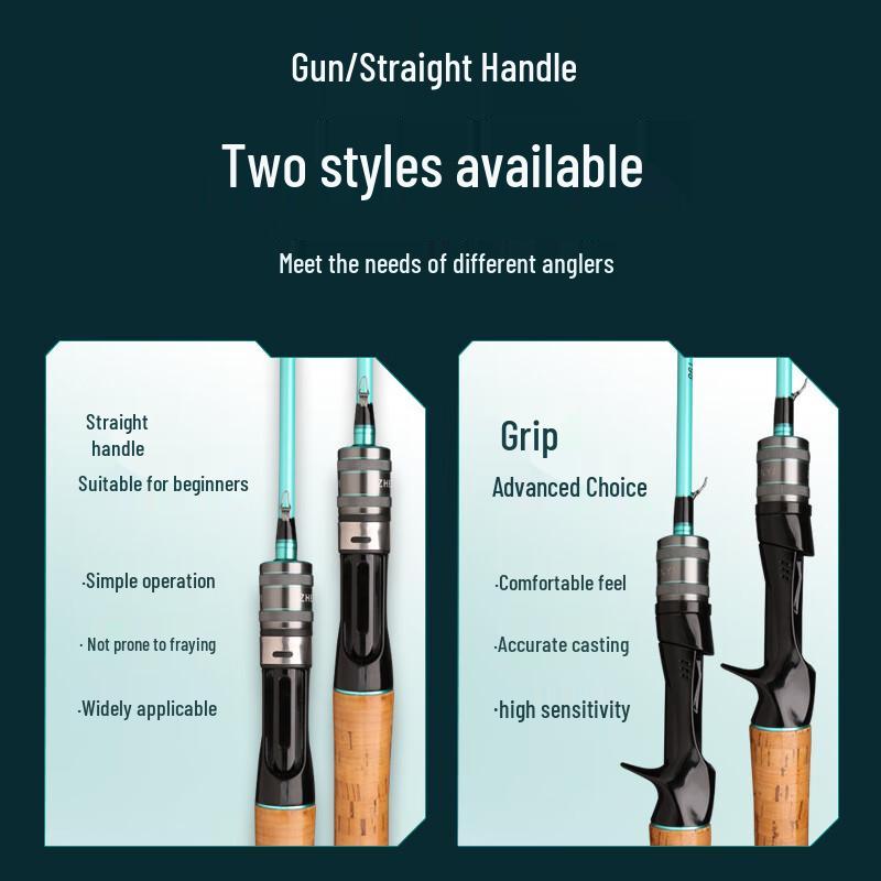 Brangdy UL Carbon Micro-Bait Lure Rod Set