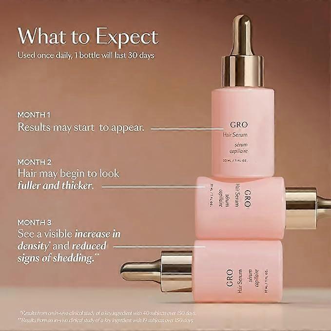 Haarwachstumsserum zur Behandlung von dünner werdendem Haar mit Bergamotte-Duft, 1 fl oz Rosa