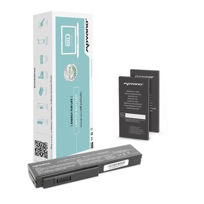 Příslušenství k notebookům – Adaptéry a baterie pro notebooky