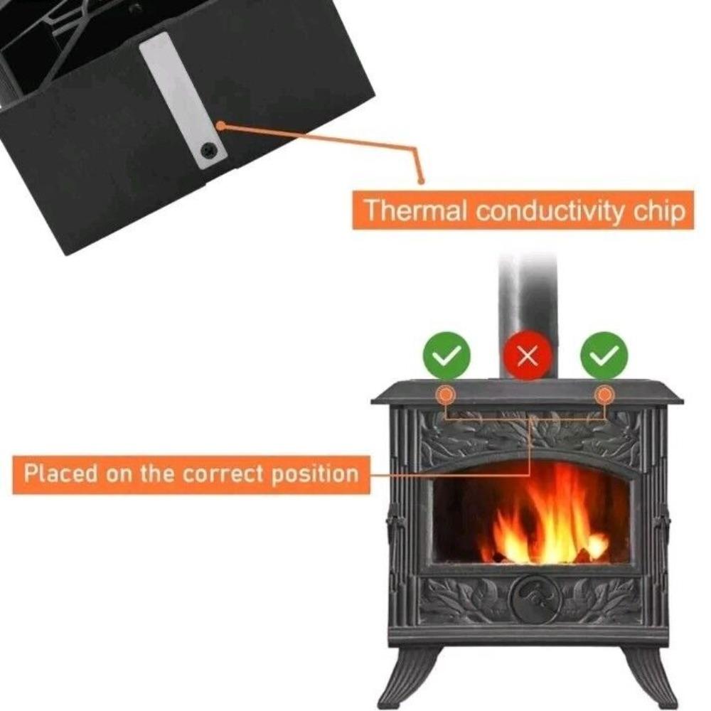 Eco Friendly Stove Top Fan Home Efficient Log Wood Burner Useful Fireplace Fan