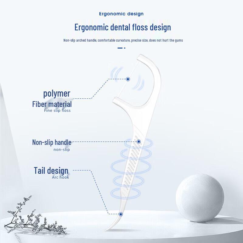 Lengsuanling Professional Floss Picks