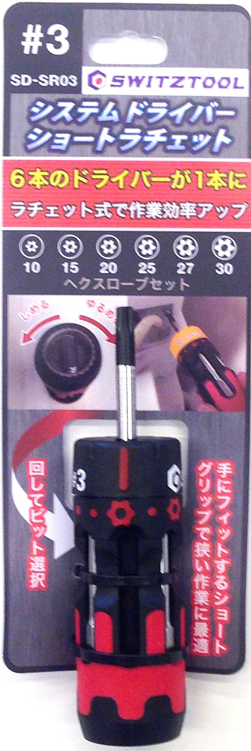 

Swiss Tool System Driver SD-SR03