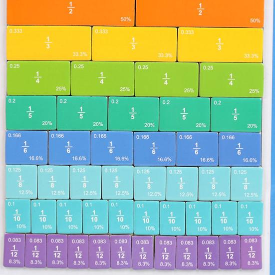 1/2 Sets Magnetic Fraction Demonstration Book Percentage Decimal Fraction Learning Magnetic Tiles Circles Educational Fraction Puzzle Teaching