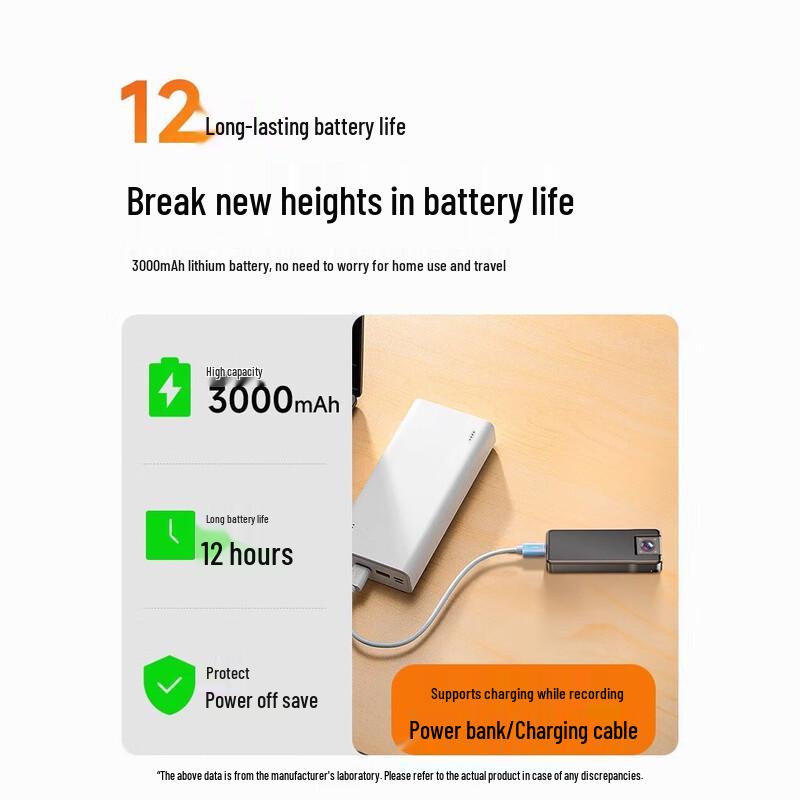 Famue Portable 1080P Night Vision Mini Camera (CN Version)