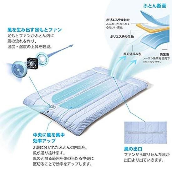 ATEX Sleep Comfort Bedding SOYO Wind Quilt AX-BSA620bl Blue