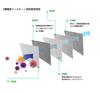 Nissan Days (DAYZ) B21 Series DayLuks b21a Air Conditioner Filter b21w Mitsubishi eK (B11/H81W/H82W)