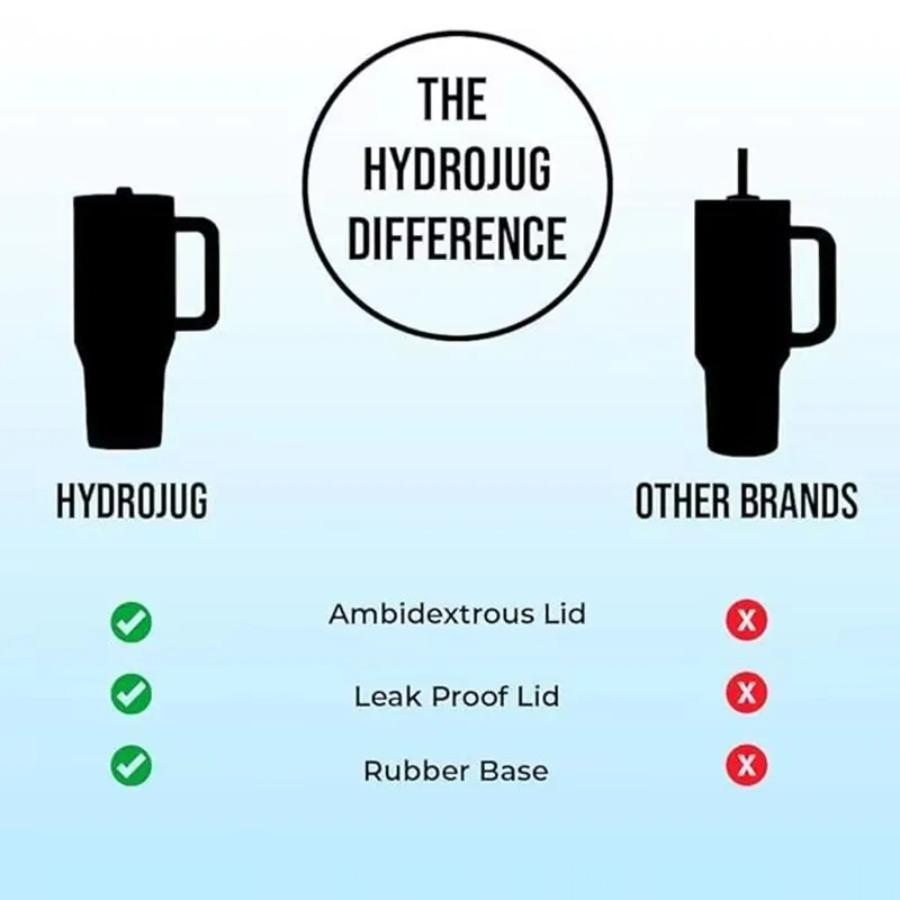 HydroJug Termohrnek 32OZ 40OZ Cestovní s víčkem na brčko Nerezová ocel Vakuově izolovaný Hrnek do auta Dvoustěnný Tepelný Ledový Cestovní