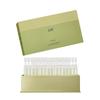 Gu Yu Bai Qian Acne Treatment Serum Ampoules