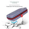Multifunctional Waterproof & Drop-Resistant Storage Bag for Cables, Earphones, Power Banks & Mobile Accessories