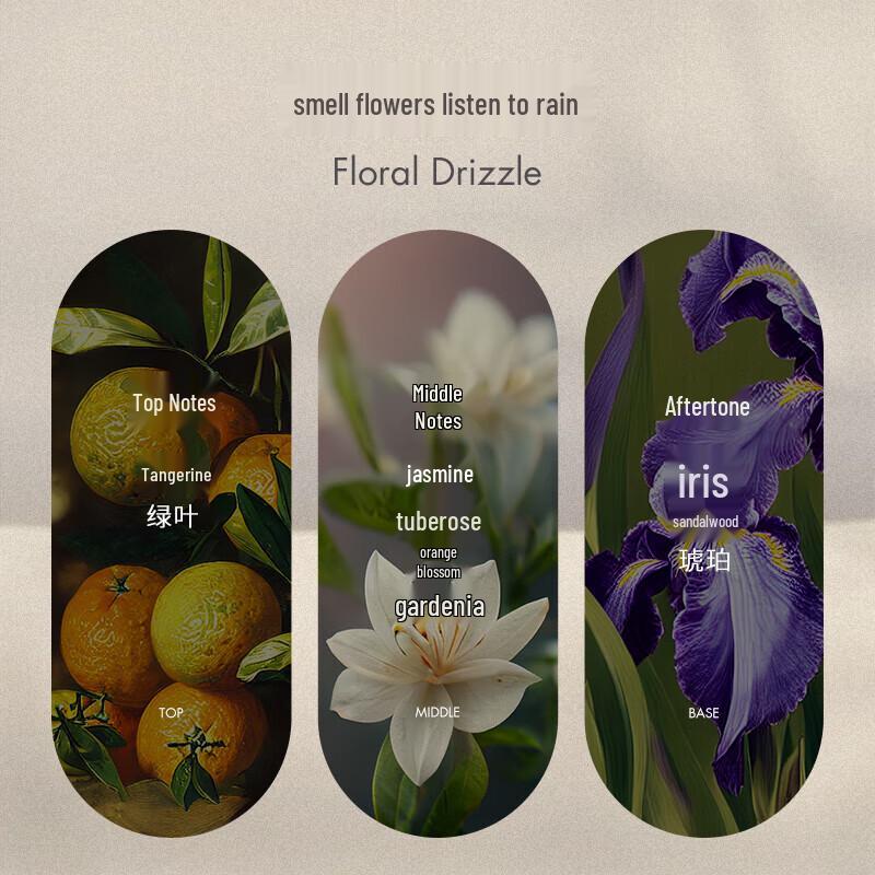 CHANDO Euspa Flowery Rain Hand Wash