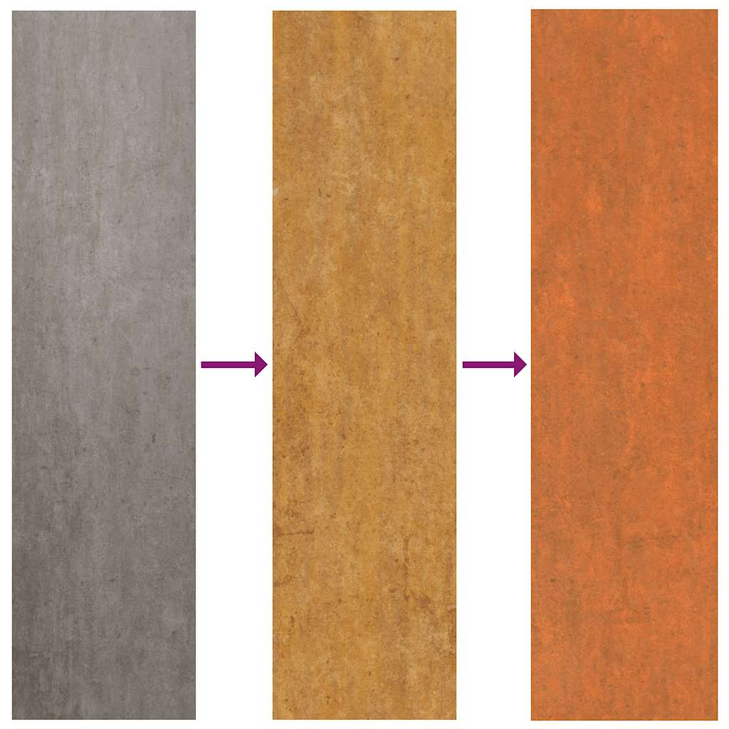 Vidaxl Raised Planter, Rusty, 240X80X45 Cm, Corten Steel