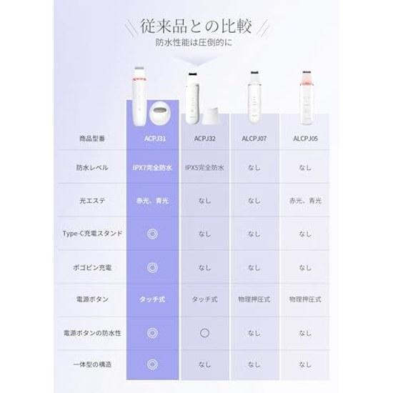 ANLAN Royal Water Peeling IPX7 Waterproof Facial Device 6 Functions Ultrasonic EMS Lift Care Ion Red Blue Light Treatment Pore Unisex Type-C Charging
