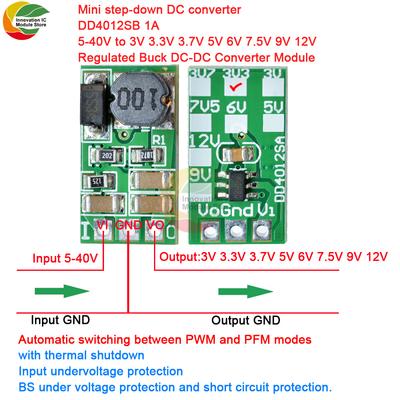 Módulos DIY – Módulos eletrónicos