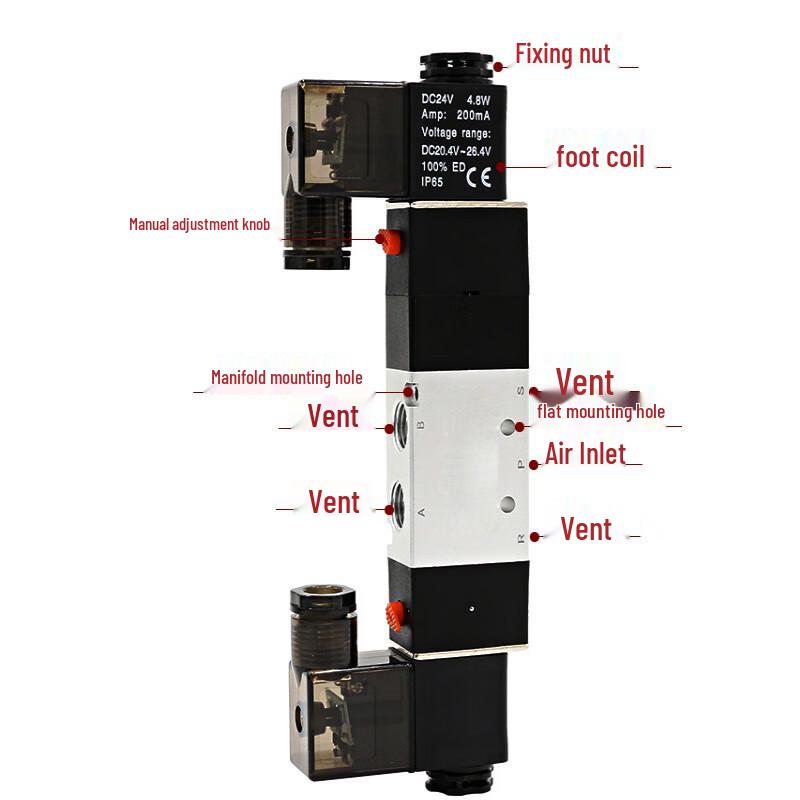 VRK Solenoid Valve