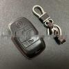 Accesorios – Funda para llave