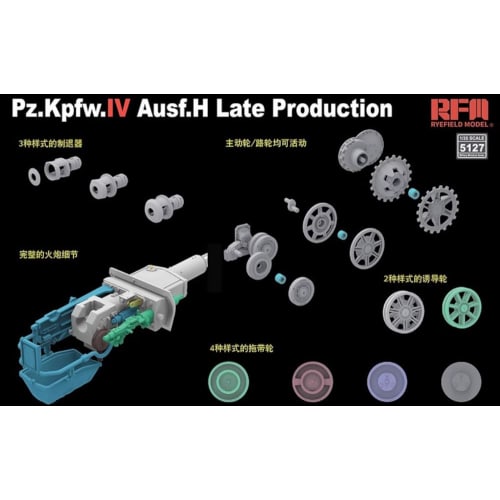 Ryefield Models 1/35 Scale Model Kit of the Panzer IV Ausf. H Late Model with Workable Tracks (Model Car) RFM5127