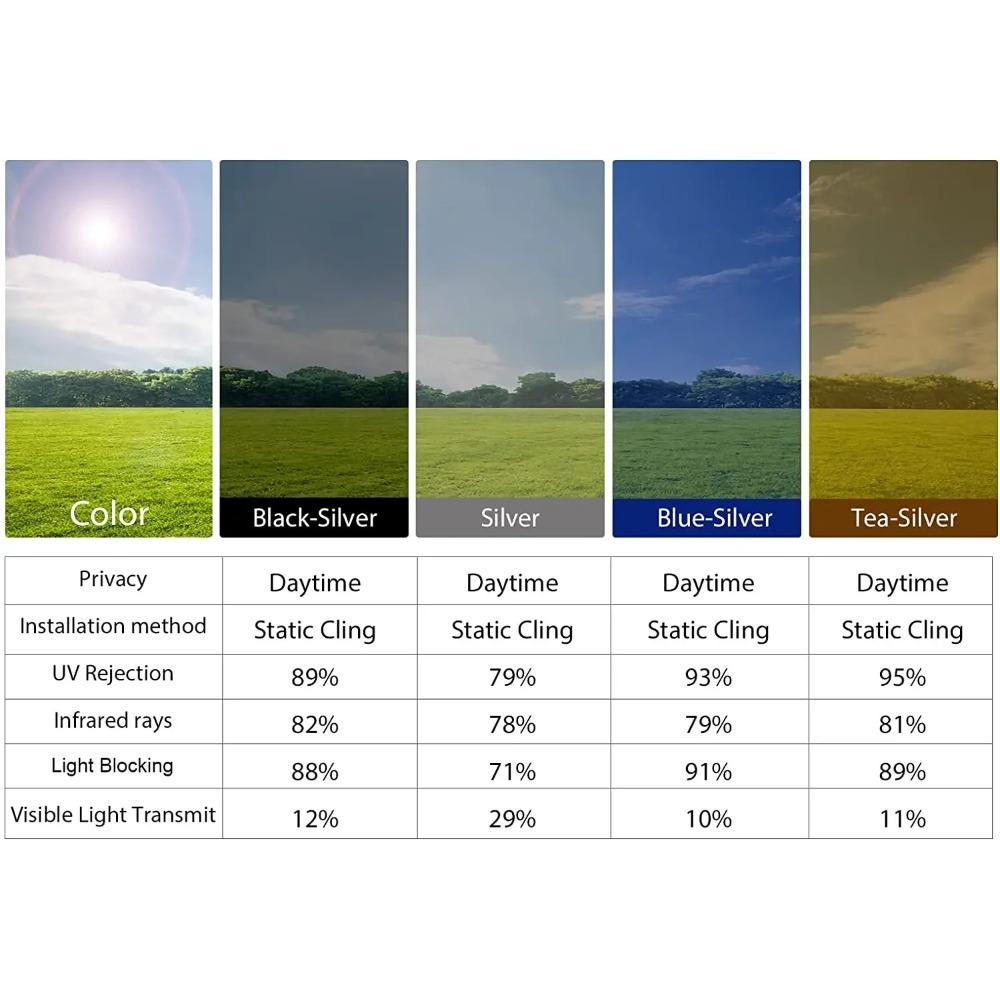 Einweg-Spiegelfolie Fensterfolie Sichtschutz Hitzeblockierend Anti-UV Reflektierende Fensterfolie für Zuhause Selbstklebend Buntglas Solarfolie