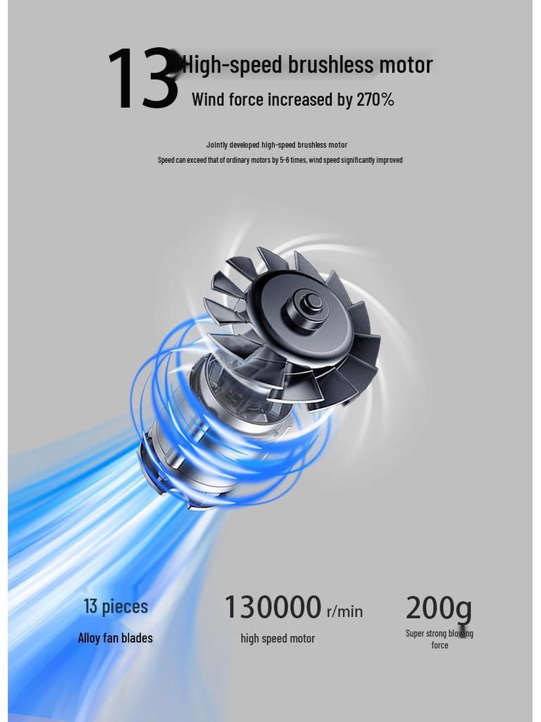 High-Speed Handheld Car Dust Blower: 130,000 RPM Outdoor Turbine Fan