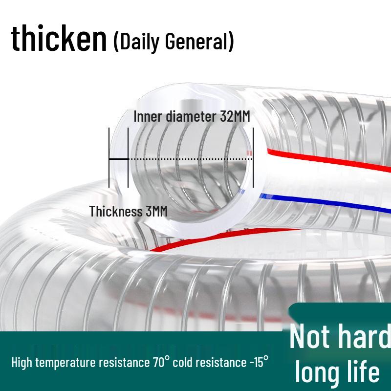 High-Pressure, Heat-Resistant PVC Reinforced Steel Wire Water Hose
