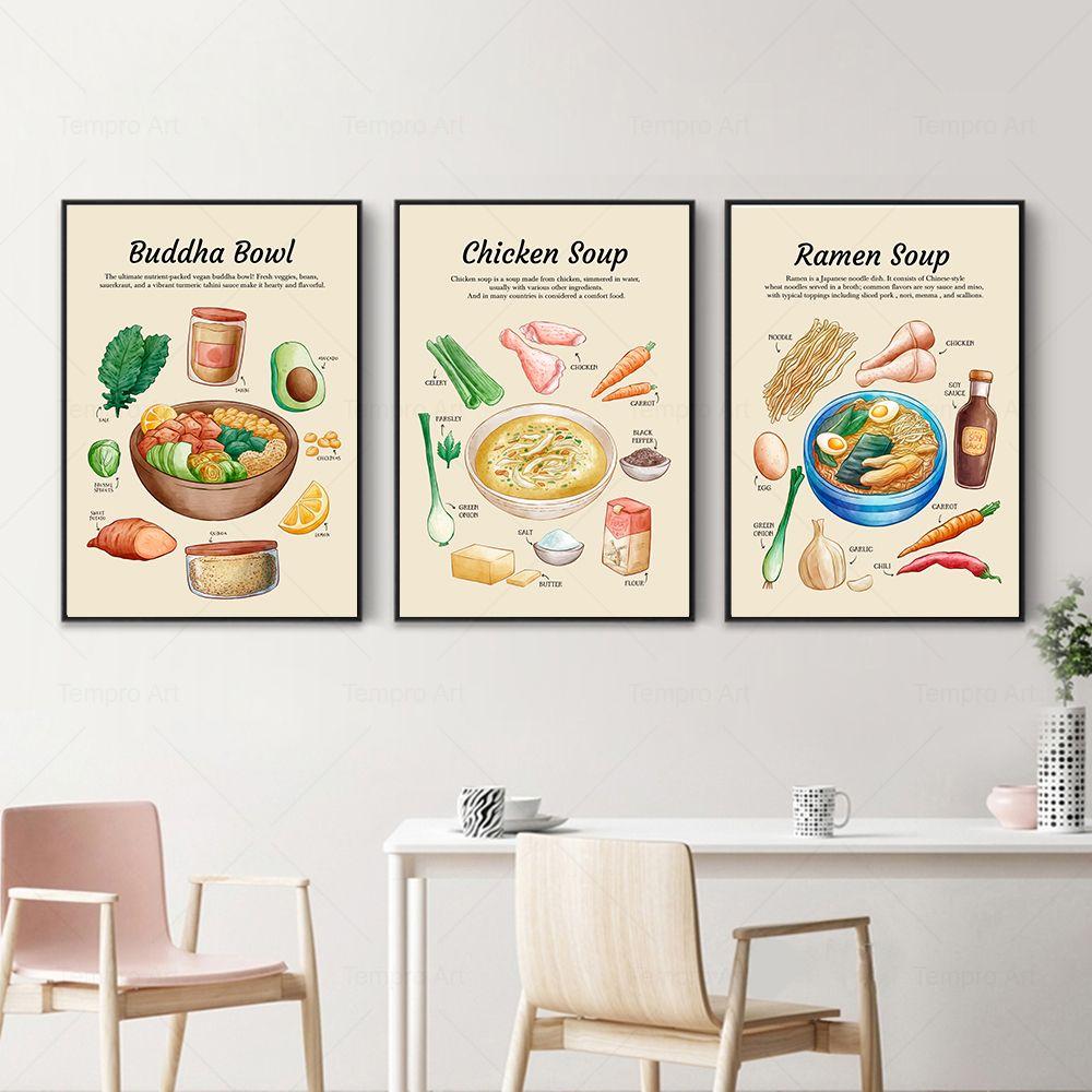 Apfelkuchen, Kuchen, Pfannkuchen, Gelato, Tiramisu, Suppe, Ramen, Leinwandgemälde, Lebensmittel, Poster, Drucke, Wandbilder, Küche, Esszimmer, Dekor