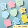 Blocnotesuri și carnete – Post-it-uri pentru notițe