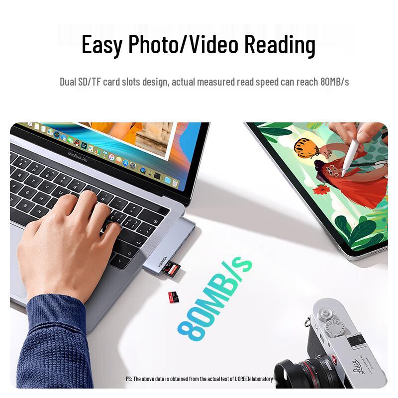 UGREEN 6-in-1 Type-C Hub for MacBook Pro/Air (M3/M4)