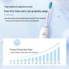 Philips HX3216/01 Sonic Electric Toothbrush