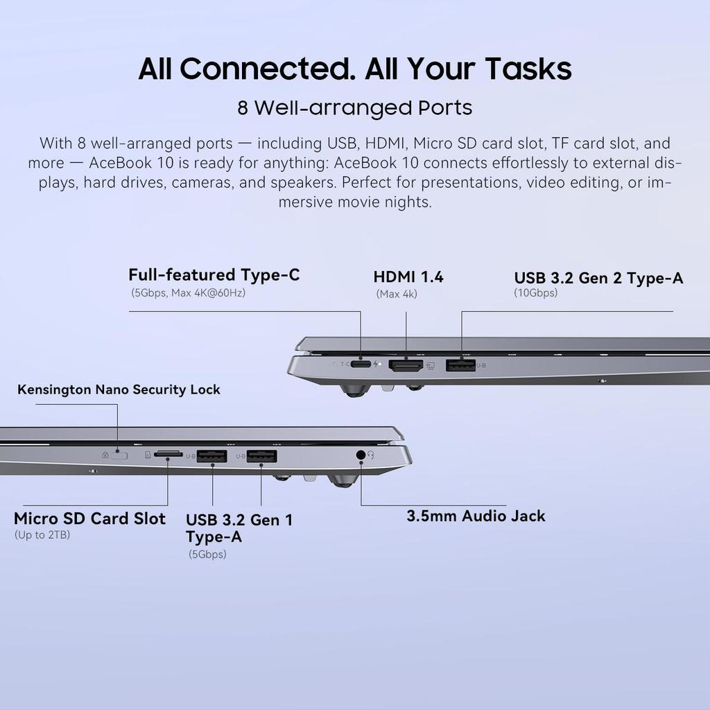 Blackview AceBook 10 18.5" Laptop Intel Pentium Silver N6000 16GB DDR4+512GB SSD Windows 11 Pro Notebook Computer Full-Featured USB-C WiFi 6