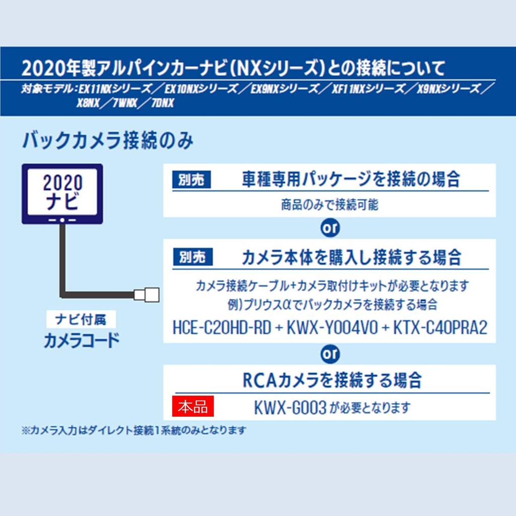 Alpine KWX-G003 RCA kabel pro převod signálu kamery pro řadu NX