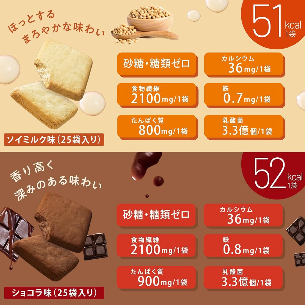 Naris Up Goo-Pita Soy Milk Okara Biscuits, Large Bag of 50 Individually Wrapped Biscuits, Soy Milk