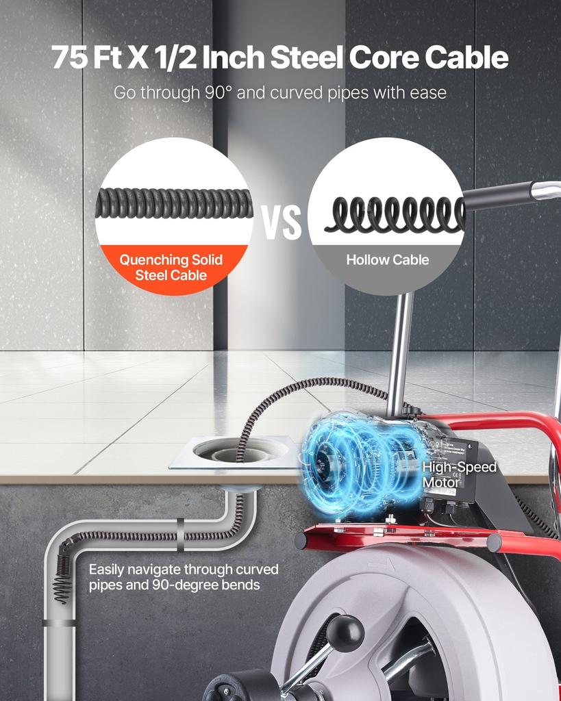Drain Cleaner Machine 22m x 13mm, Auto Feed Sewer Snake Drain Auger on Wheels, Portable Drain Cleaning Machine with 8 Cutters & Air-Activated Foot