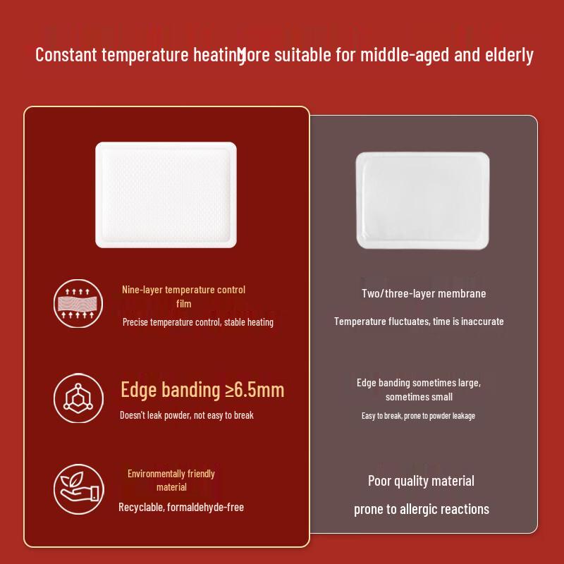 Peiqi Kangaroo Self-Heating Warm Patches