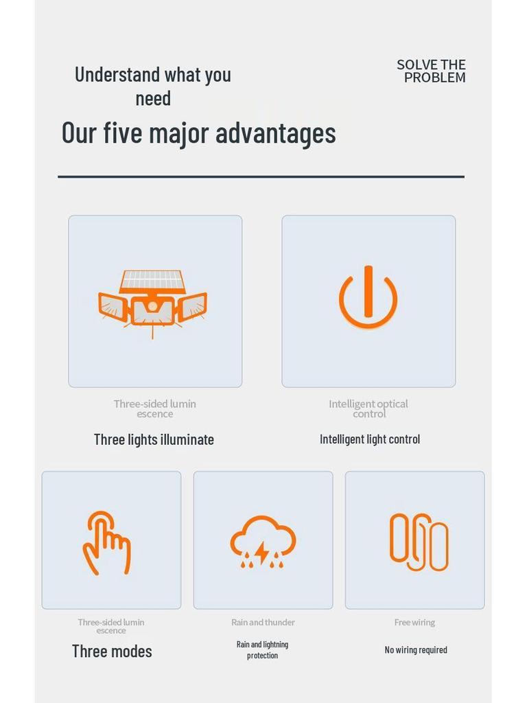 74-LED Outdoor Solar Sensor Light, Three-Head Rotatable, Waterproof for Wall, Road, Courtyard, Street Lighting