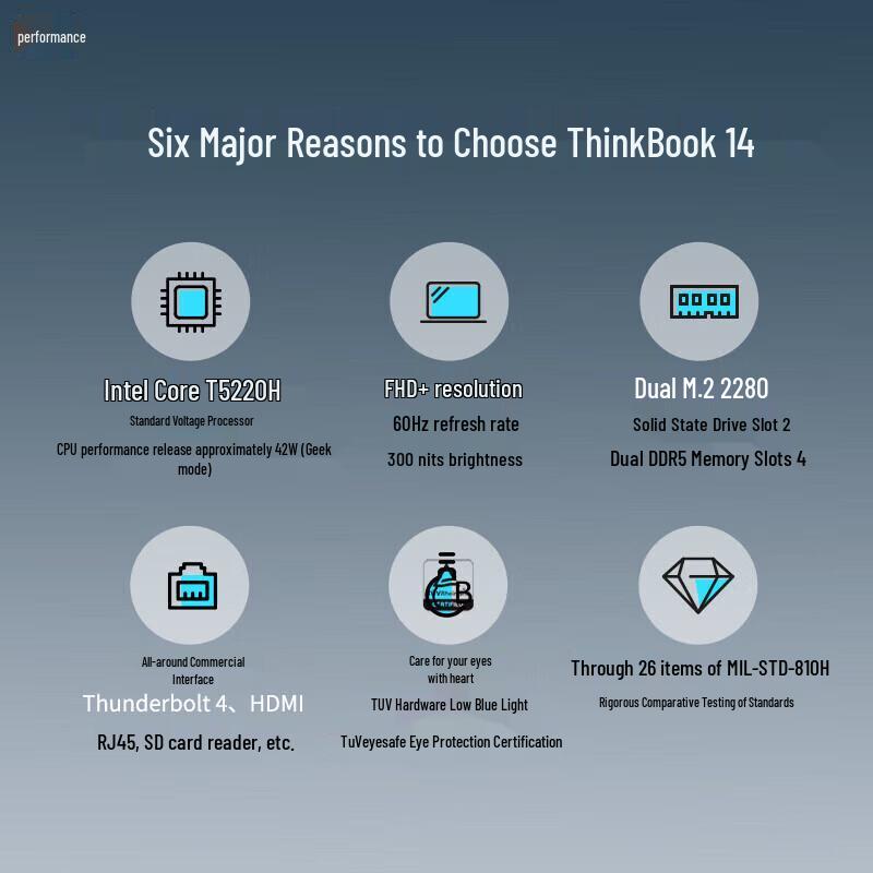 Lenovo ThinkBook 14 Core High-Performance Laptop (CN version)