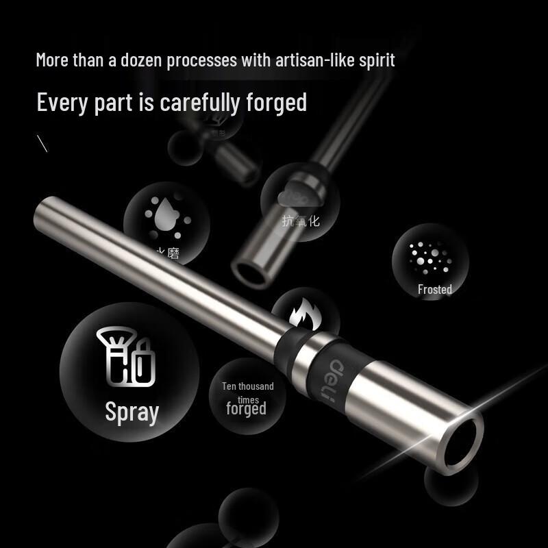 Deli 14733 Hollow Drill Bit CN plug (adapter included)