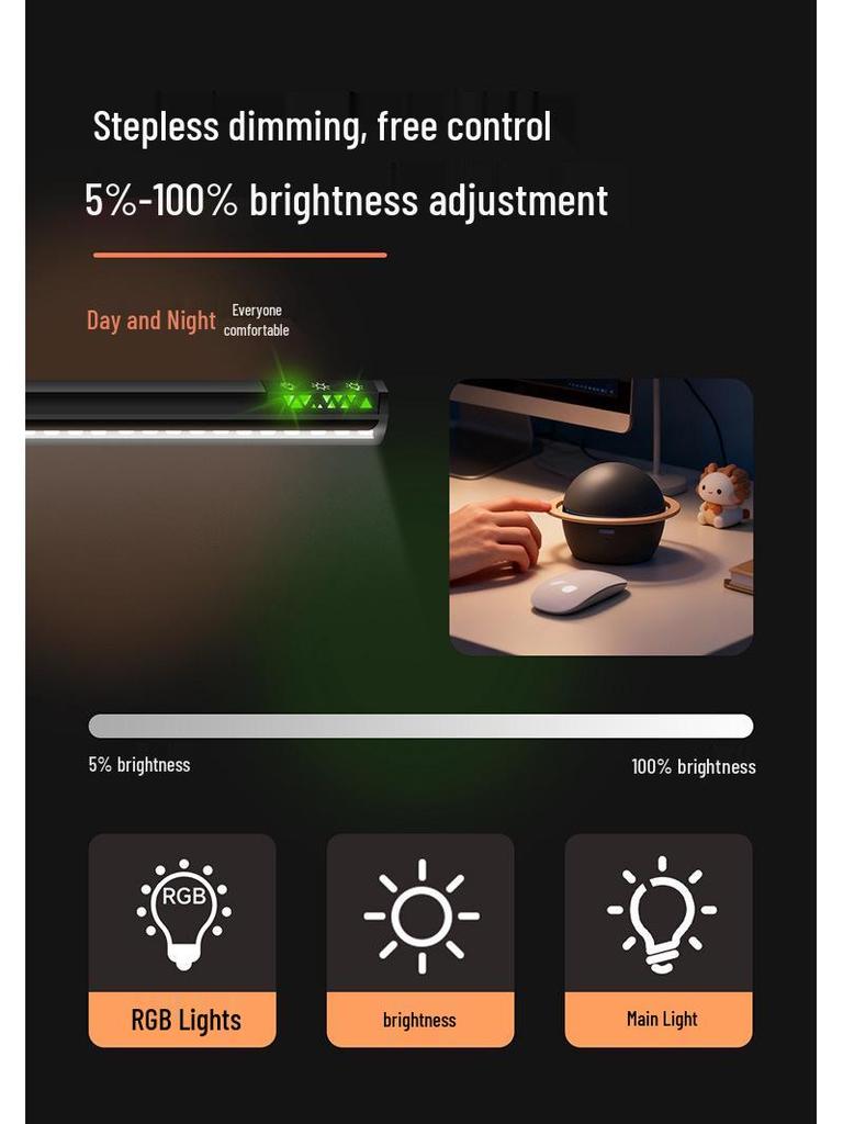 Vollspektrum LED Schreibtischlampe mit Blendschutz, Ra95 Hohe Farbwiedergabe und Augenschutz