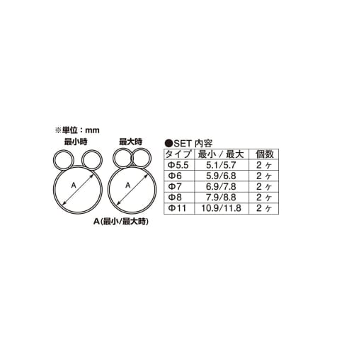 KITACO Stainless Steel Hose Clip Set 0900-995-60000