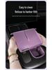 Anti-slip Silicone Pad for Xiaomi SU7 Wireless Charger - Dustproof, Heat Dissipation, Car Console Accessory