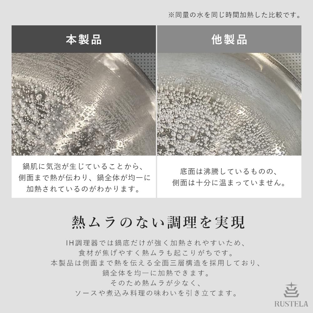 RUSTELA Stainless Steel Frying Pan, 26cm, Commercial Grade, Three-Layer Construction, Induction Compatible, Dishwasher Safe, Uncoated, Suitable for
